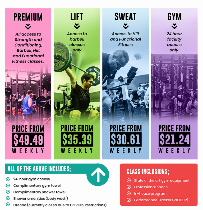 our-memberships-open-gym-wetherill-park-parc-fitness-australia
